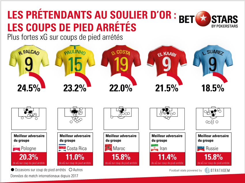 coup-de-pied-arrete-2